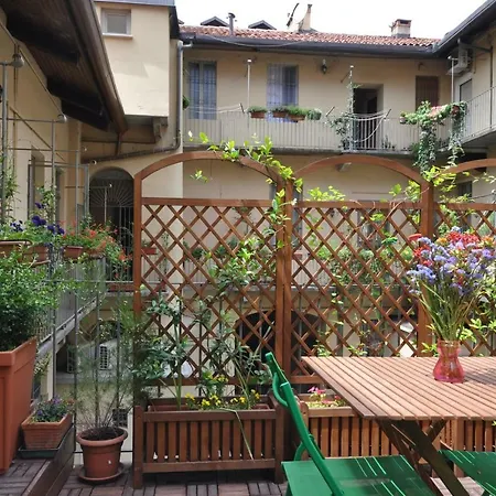 Viacolvento Asia Turin